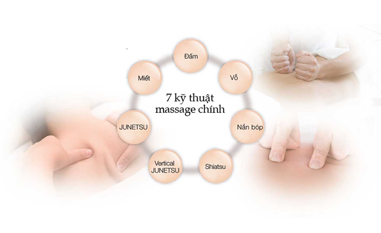 Ghế Massage Nhật Bản Cao Cấp Synca KaGra J6900 (Màu Nâu 2022)