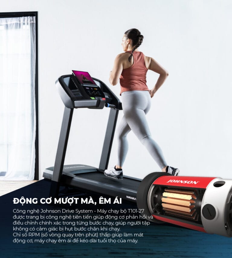 [Online Only] Máy Chạy Bộ Điện Mỹ Horizon T101 (Best Selling) | Johnson ...